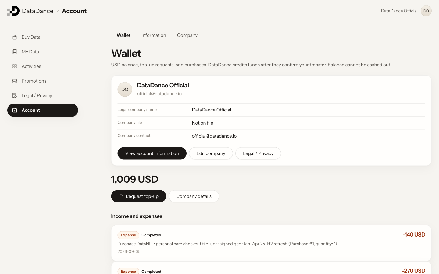 Account Wallet balance and income cards