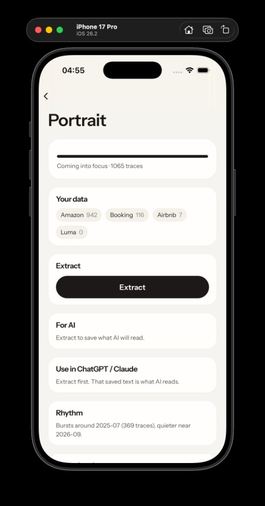 Portrait meter, sources, and Extract